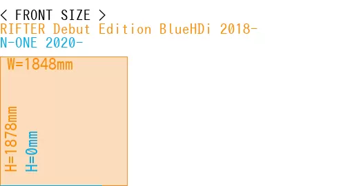 #RIFTER Debut Edition BlueHDi 2018- + N-ONE 2020-